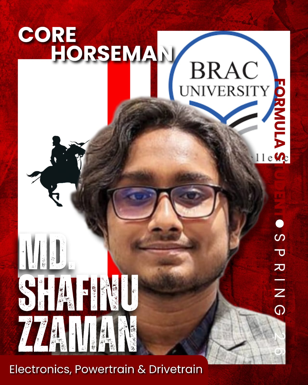 Md. Shafinuzzaman